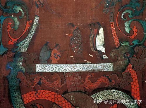 軟裝冷知識(shí) 古今對(duì)比,裝飾畫的演變歷程